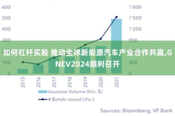 如何杠杆买股 推动全球新能源汽车产业合作共赢,GNEV2024顺利召开