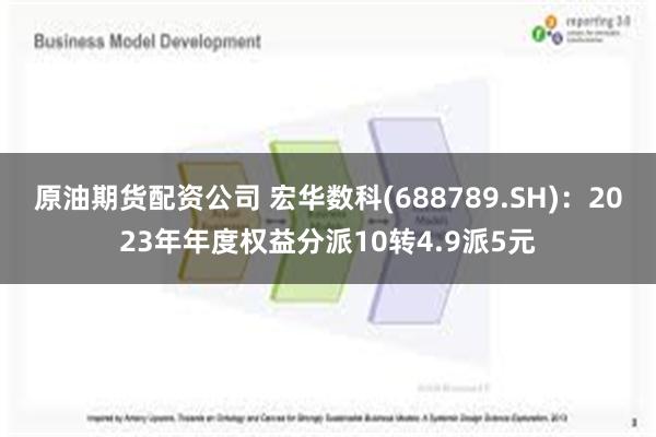 原油期货配资公司 宏华数科(688789.SH)：2023年年度权益分派10转4.9派5元