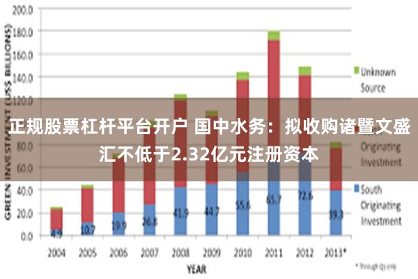 正规股票杠杆平台开户 国中水务：拟收购诸暨文盛汇不低于2.32亿元注册资本