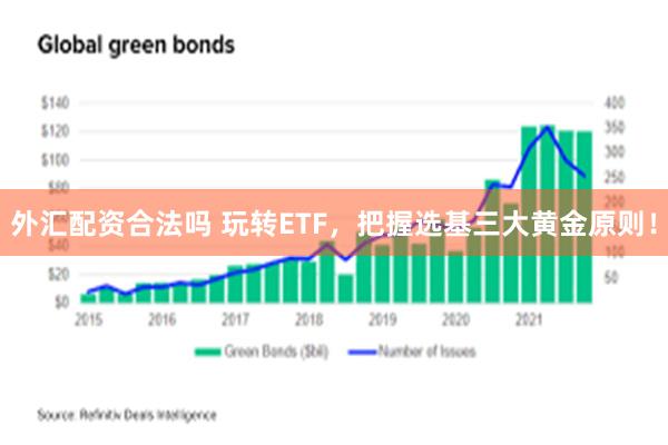 外汇配资合法吗 玩转ETF，把握选基三大黄金原则！