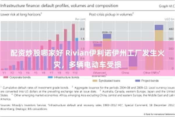 配资炒股哪家好 Rivian伊利诺伊州工厂发生火灾，多辆电动车受损