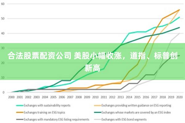 合法股票配资公司 美股小幅收涨，道指、标普创新高