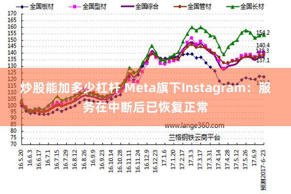 炒股能加多少杠杆 Meta旗下Instagram：服务在中断后已恢复正常