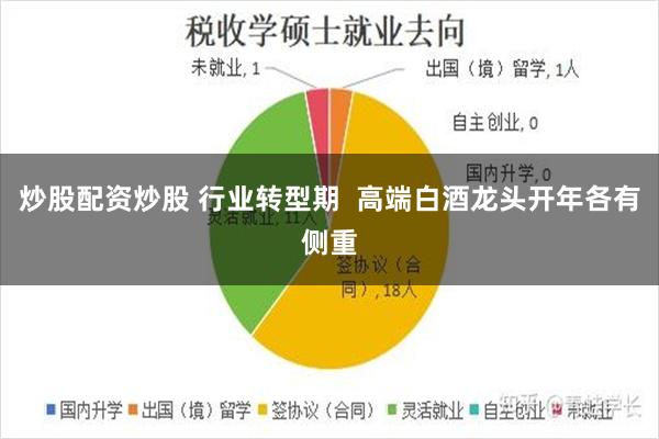 炒股配资炒股 行业转型期  高端白酒龙头开年各有侧重