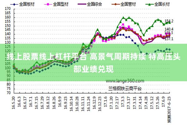 线上股票线上杠杆平台 高景气周期持续 特高压头部业绩兑现