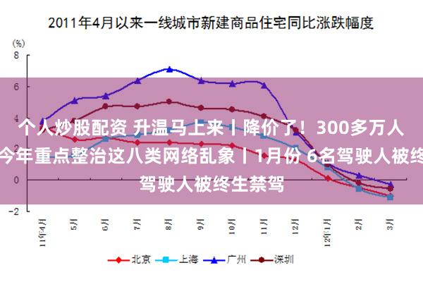 个人炒股配资 升温马上来丨降价了！300多万人受益丨今年重点整治这八类网络乱象丨1月份 6名驾驶人被终生禁驾